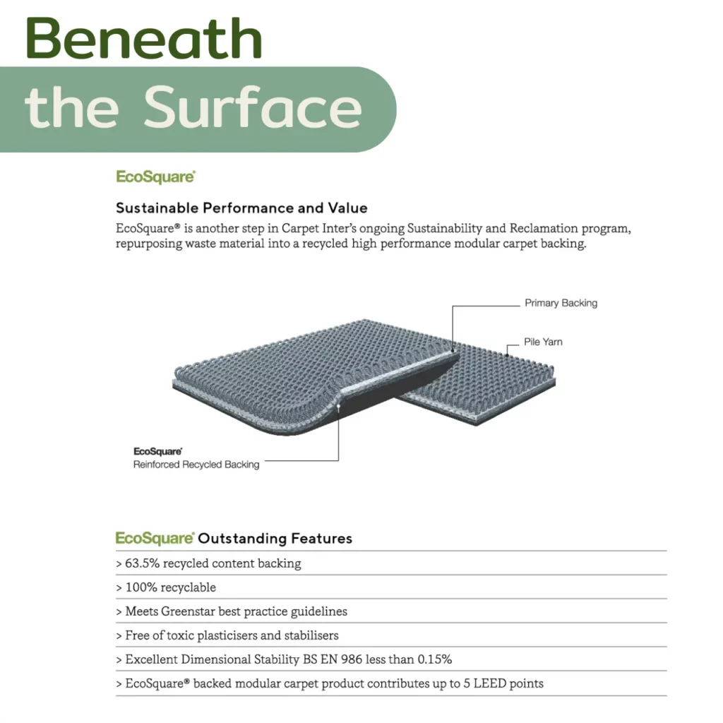 พรมแผ่น Beneath the Surface รุ่น BASALT SF 06 โทนเทาเขียว ลายหินธรรมชาติ เหมาะสำหรับร้านกาแฟหรือคาเฟ่