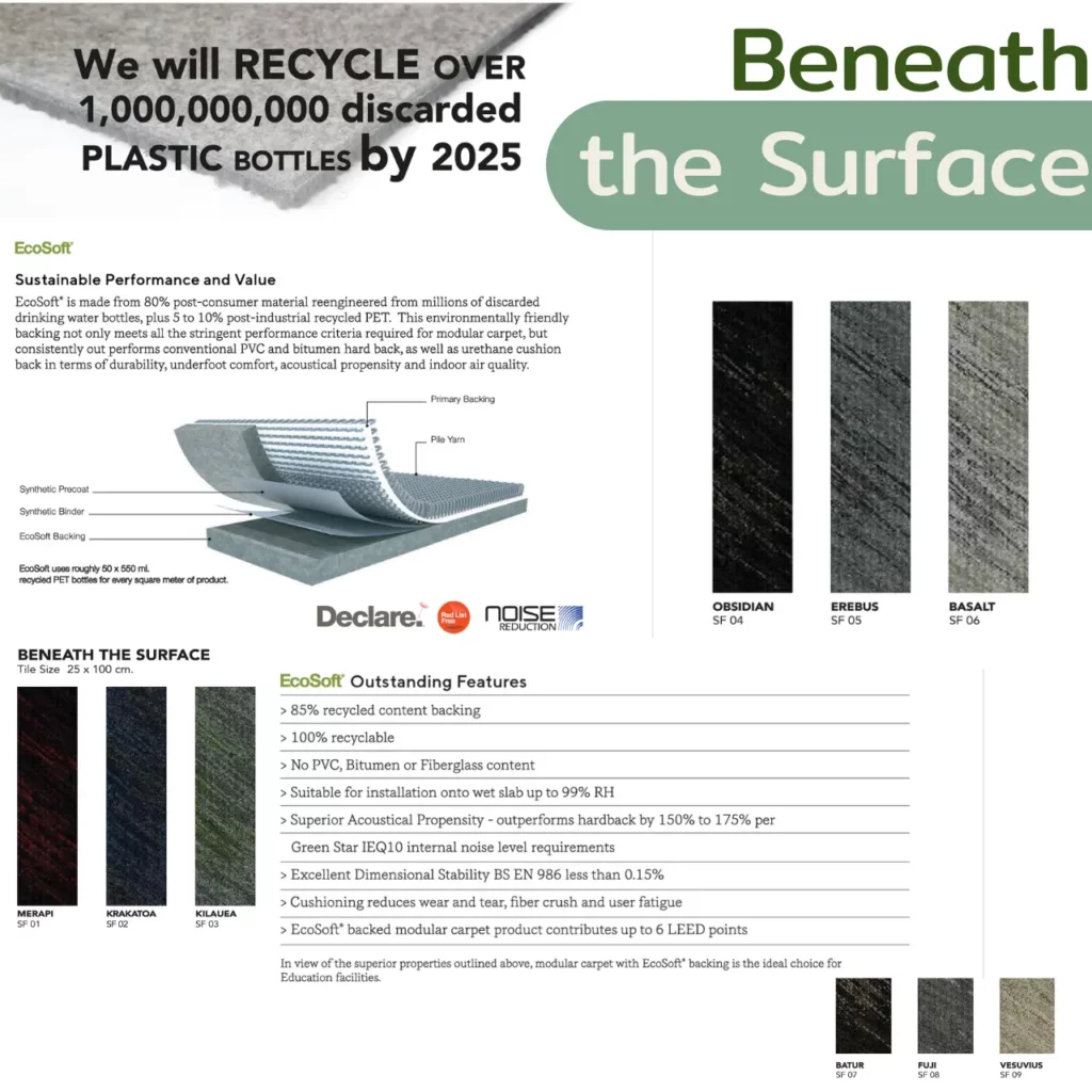 พรมแผ่น Beneath the Surface รุ่น BATUR SF 07 และ KILAUEA SF 03 ลายหินดำเขียว จัดโซนพักผ่อนในออฟฟิศทันสมัย