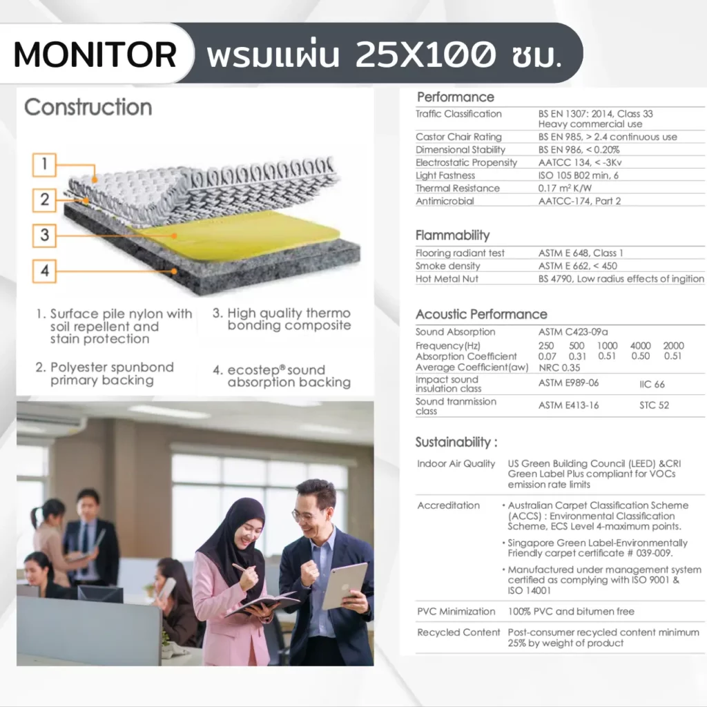 พรม Monitor สุสรน 25x100 ซม. รุ่น Channel MO01 Circuit MO02 Cable Green MO03 ร่วมโต๊ะทำงานในห้องออฟฟิศ​​
