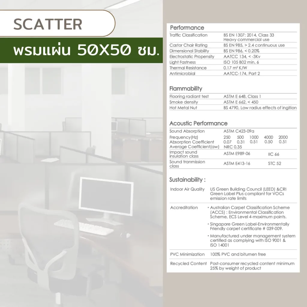 พรม Scatter สุสรน 50x50 ซม. SC Zinc Metal ลายเทาเข้มปูพื้นห้องทำงานออฟฟิศพร้อมโต๊ะเก้าอี้และโคมไฟ