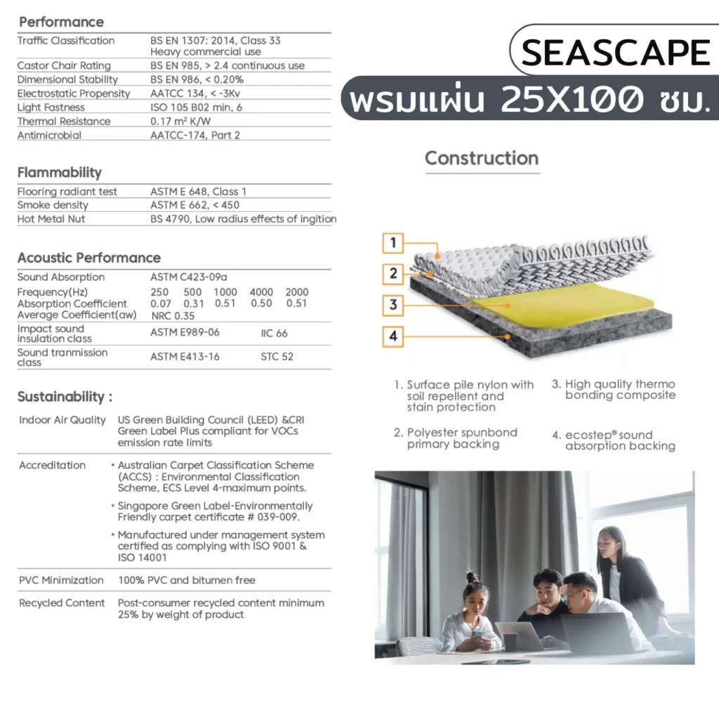 พรมแผ่น Seascape ขนาด 25x100 ซม. โทนเทา ลายทื่อปุ่มสูง เหมาะปูพื้นออฟฟิศหรูรอบโต๊ะประชุม สร้างพื้นที่ทำงานโปร่งโล่งทันสมัยจาก WSUang ​